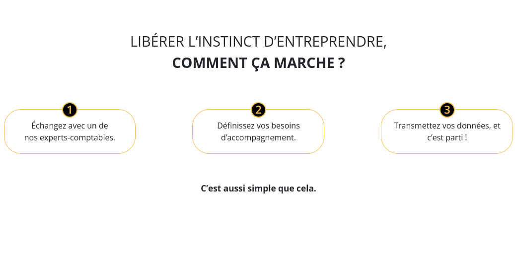 Cabinet Noé Compta, comment ça marche ?